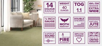 Seasons features